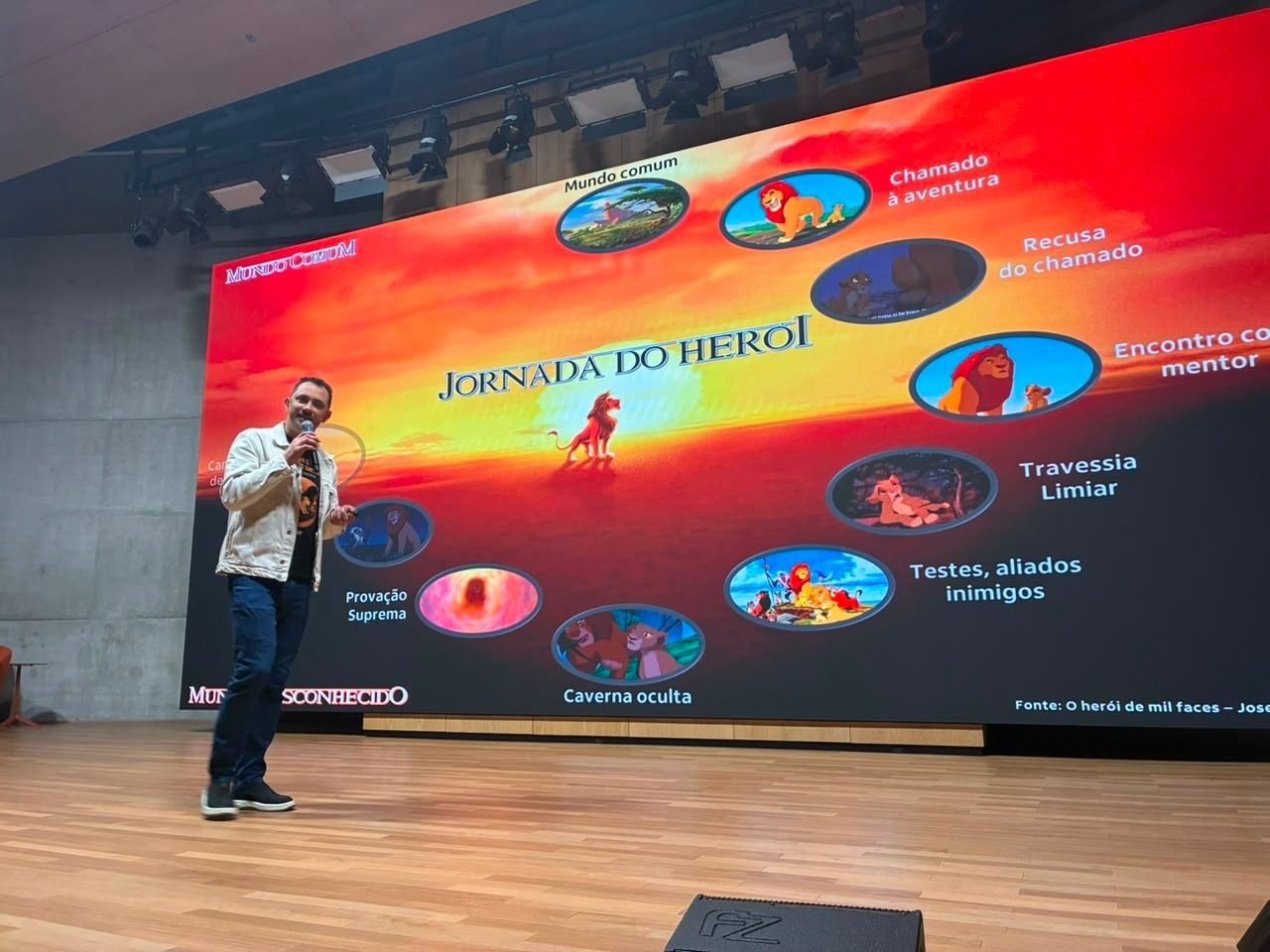 Pablo Moreno apresentando o mapa completo da Jornada do Herói com cenas de Rei Leão